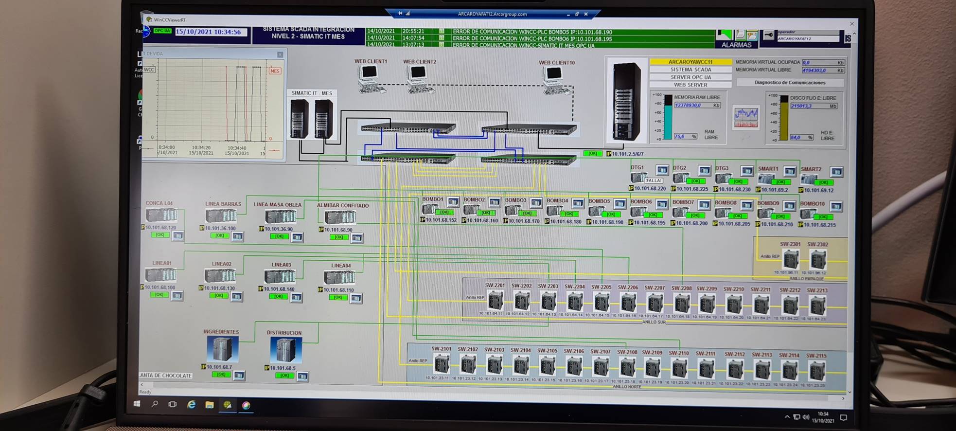 industria 4.0 imagen 2